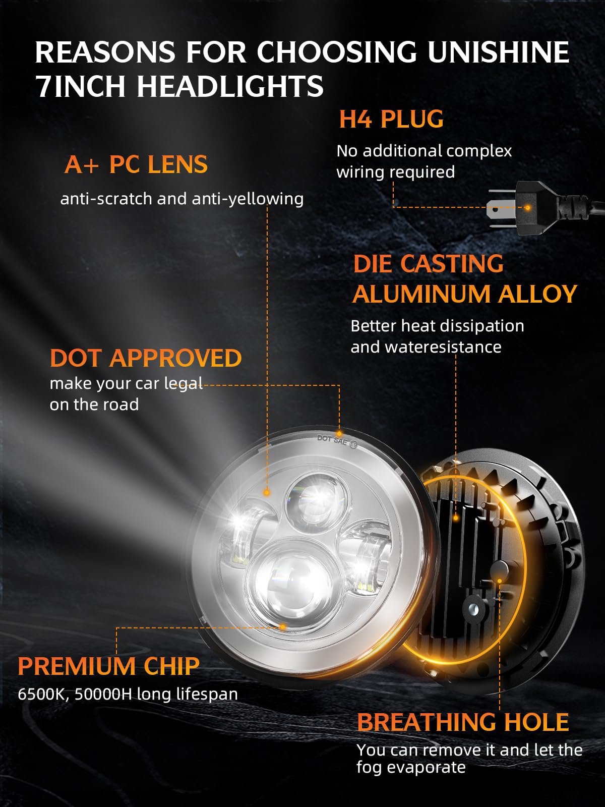 UNI-SHINE 7-inch headlight next to ruler showing accurate size for fit confirmation