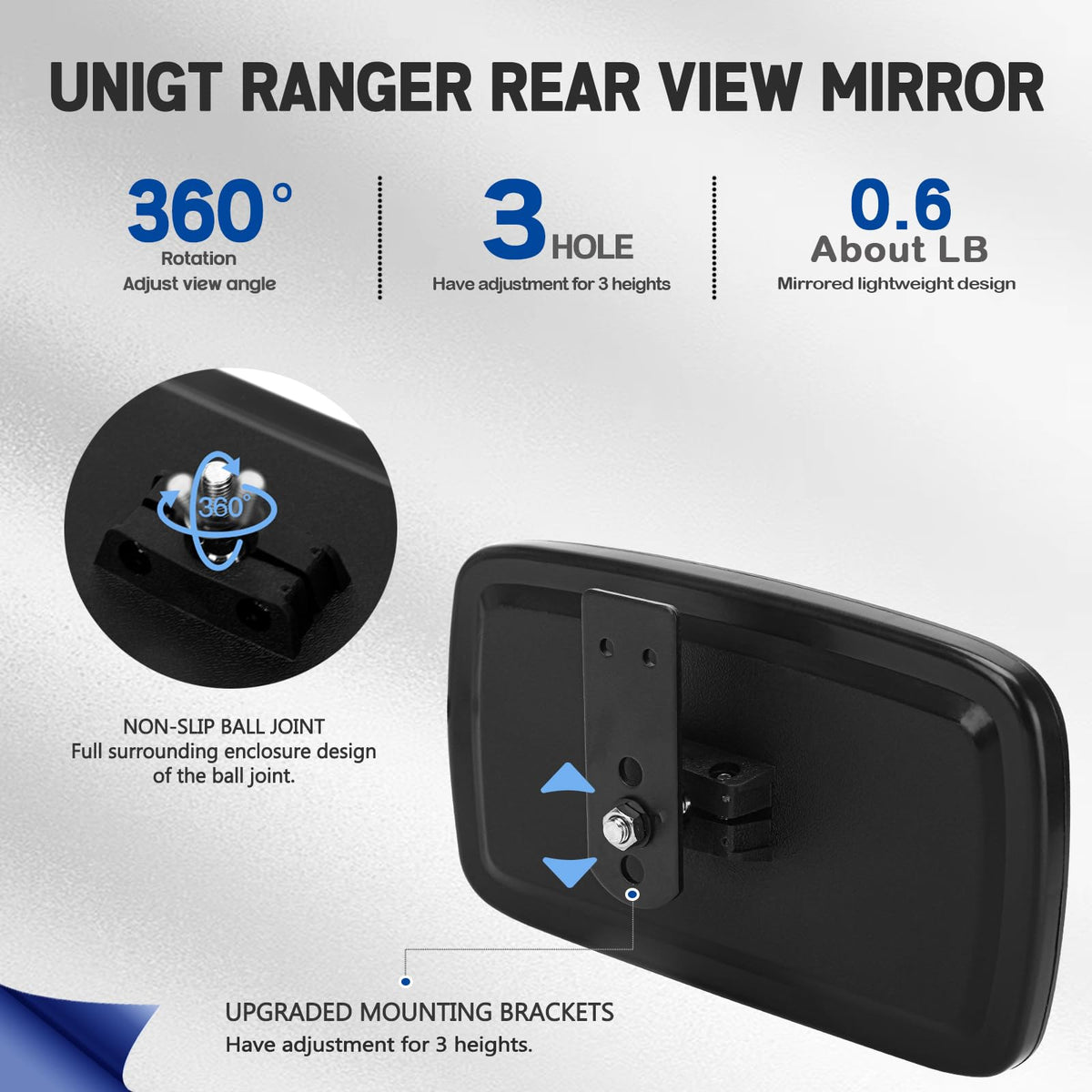 UNIGT ABS housing texture showing lightweight durability benefit