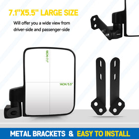UNIGT housing breakaway detail, impact protection for safety