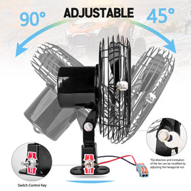 UNIGT 6-inch fan blades detail highlighting balanced design for smooth airflow