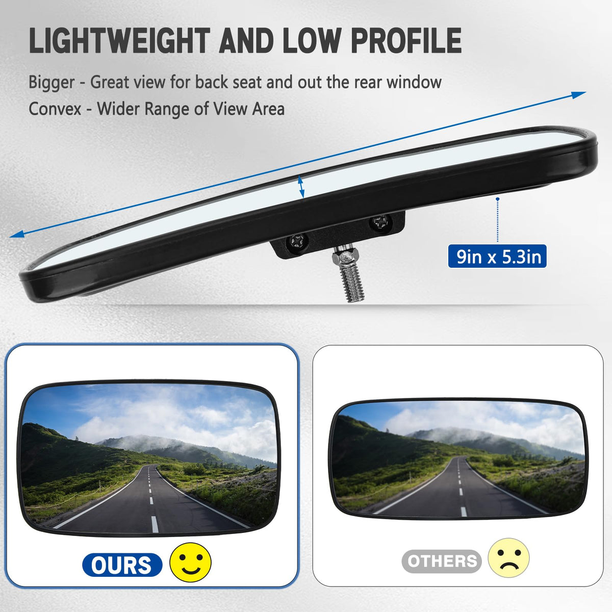 UNIGT high-definition glass close-up for clearer rear visibility
