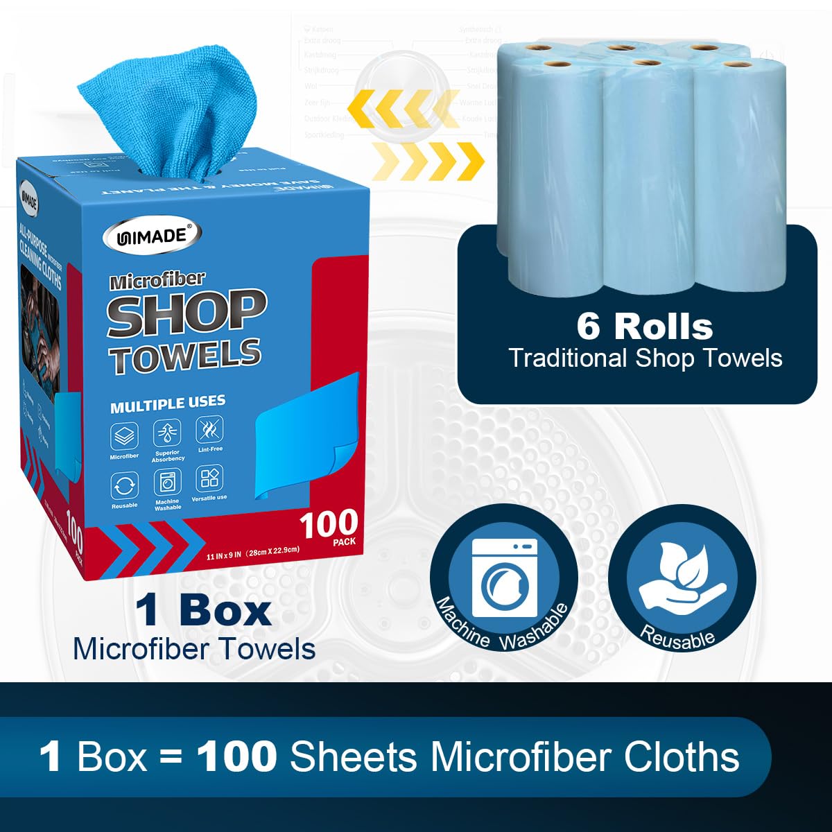 UNIMADE microfiber close-up texture highlighting lint-free and soft benefit