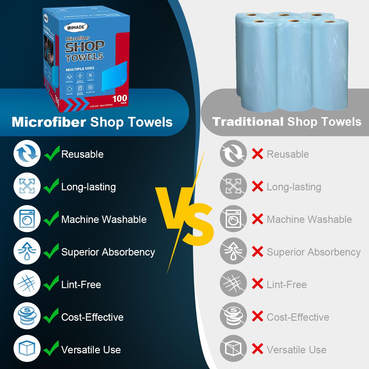 UNIMADE product label focusing on features and reusable washing benefit