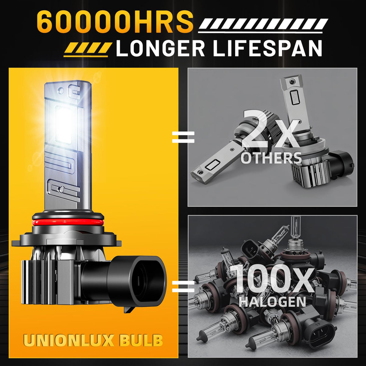 unionlux bulb installed in Tacoma fog light improving low-visibility performance