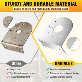 unionlux bracket next to ruler showing dimensions and fit for common watermelon lights
