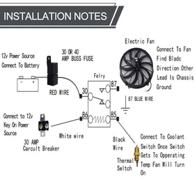 universal-slim-fan mounting brackets and tie straps laid out, universal-slim-fan simplifies fitment