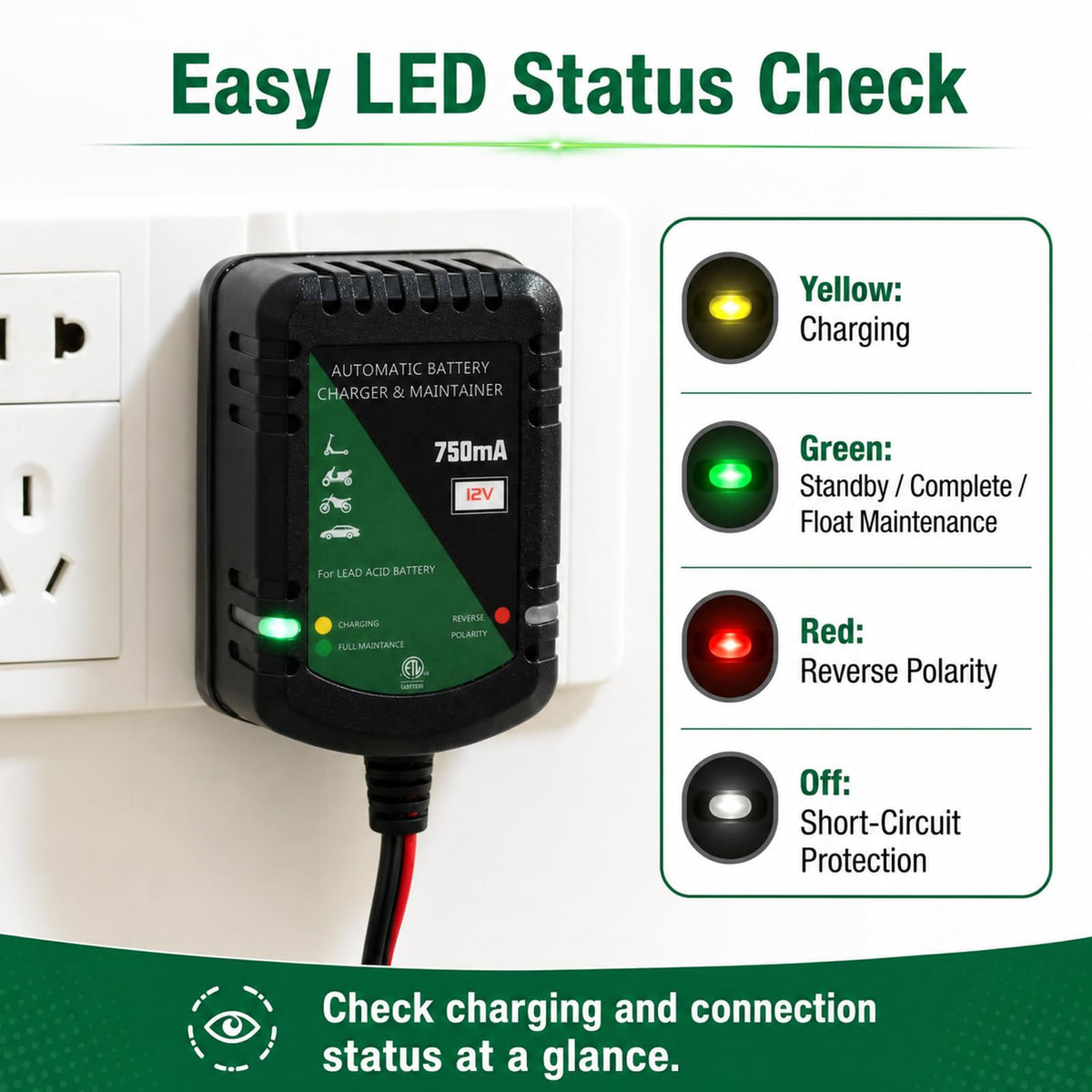 Unocho charger attached to motorcycle battery demonstrating in-use maintenance