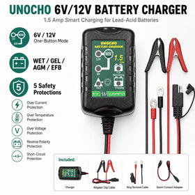 Unocho detachable alligator clips and ring terminals displayed for flexible vehicle connections