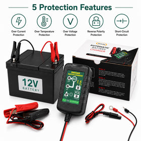 Unocho SAE quick-disconnect and cable connection improving fast swapping between vehicles
