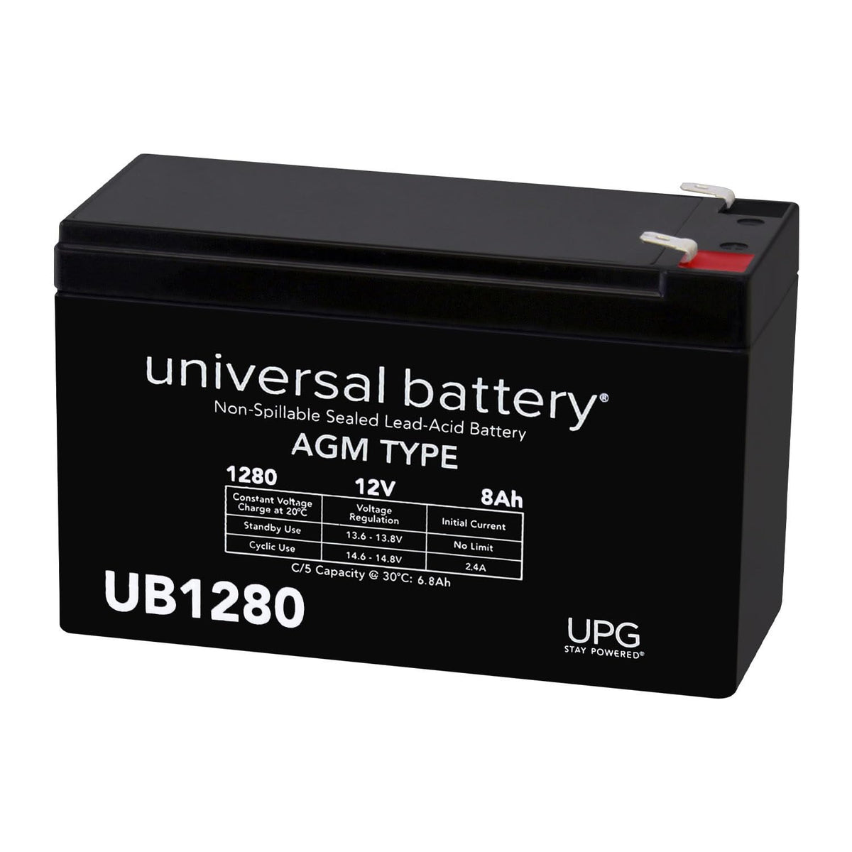 UPG UB1280 front view showing compact design and easy placement benefits