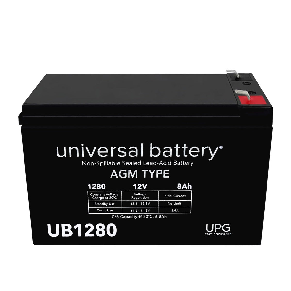 UPG UB1280 installed in a UPS system providing reliable backup power