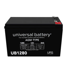 UPG UB1280 installed in a UPS system providing reliable backup power