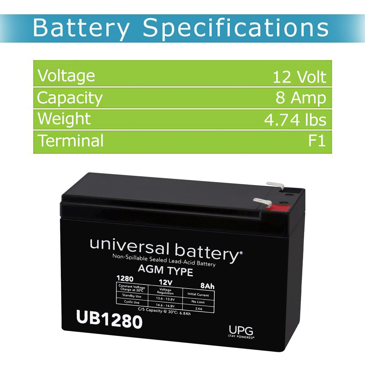 UPG UB1280 side view with dimensions scale for accurate fitment planning