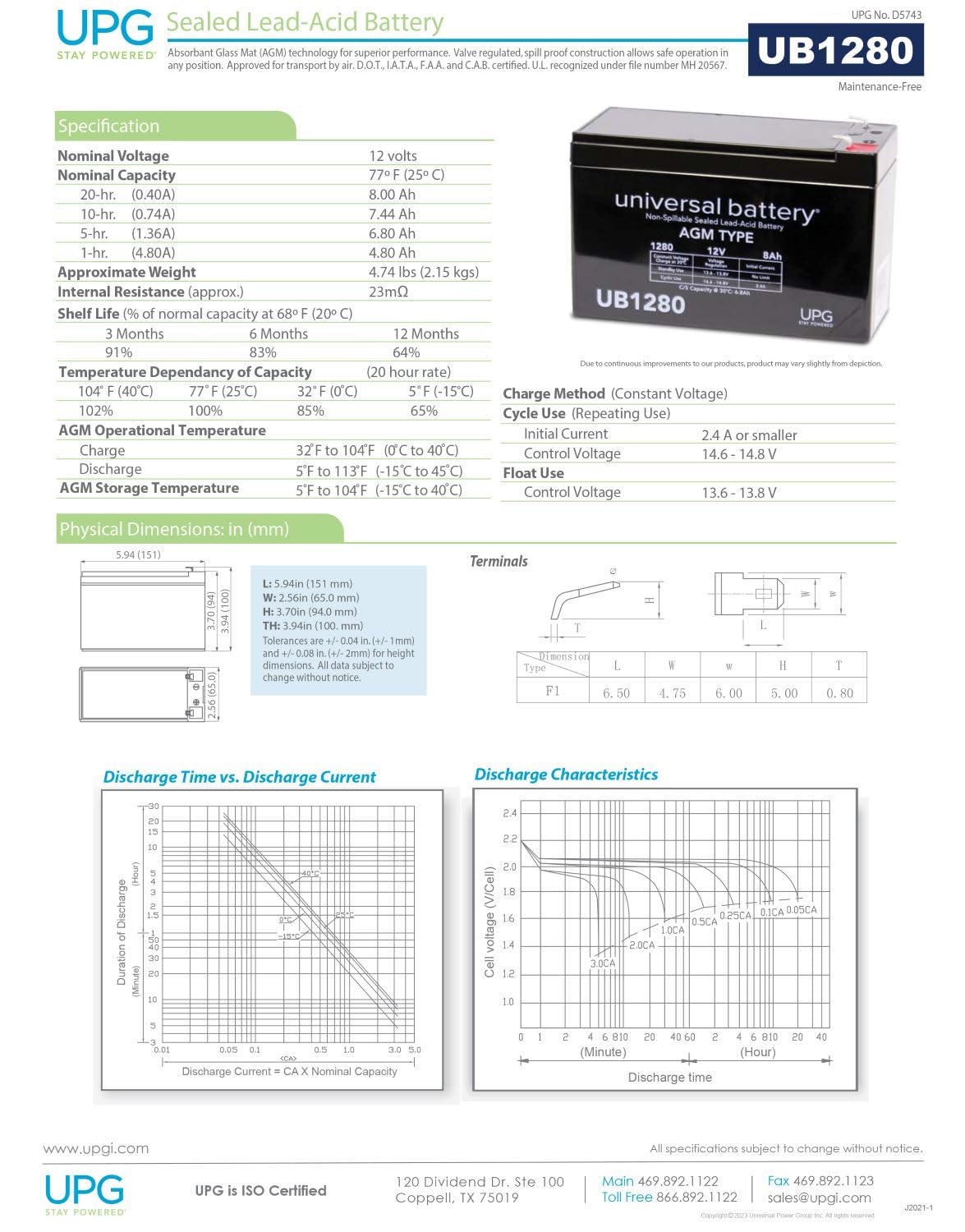 UPG UB1280 textured casing illustrating rugged shock and vibration resilience