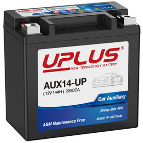 UPLUS front view showing compact design and easy installation benefit