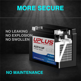 UPLUS installed in vehicle illustrating space-saving auxiliary power benefit
