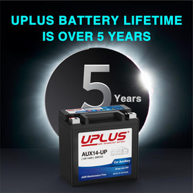 UPLUS top terminals close-up for clear polarity and connection benefit