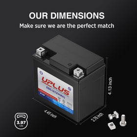 UPLUS next to a ruler showing scale for correct sizing assurance