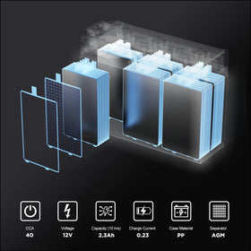 UPLUS label with model and specs for quick compatibility check