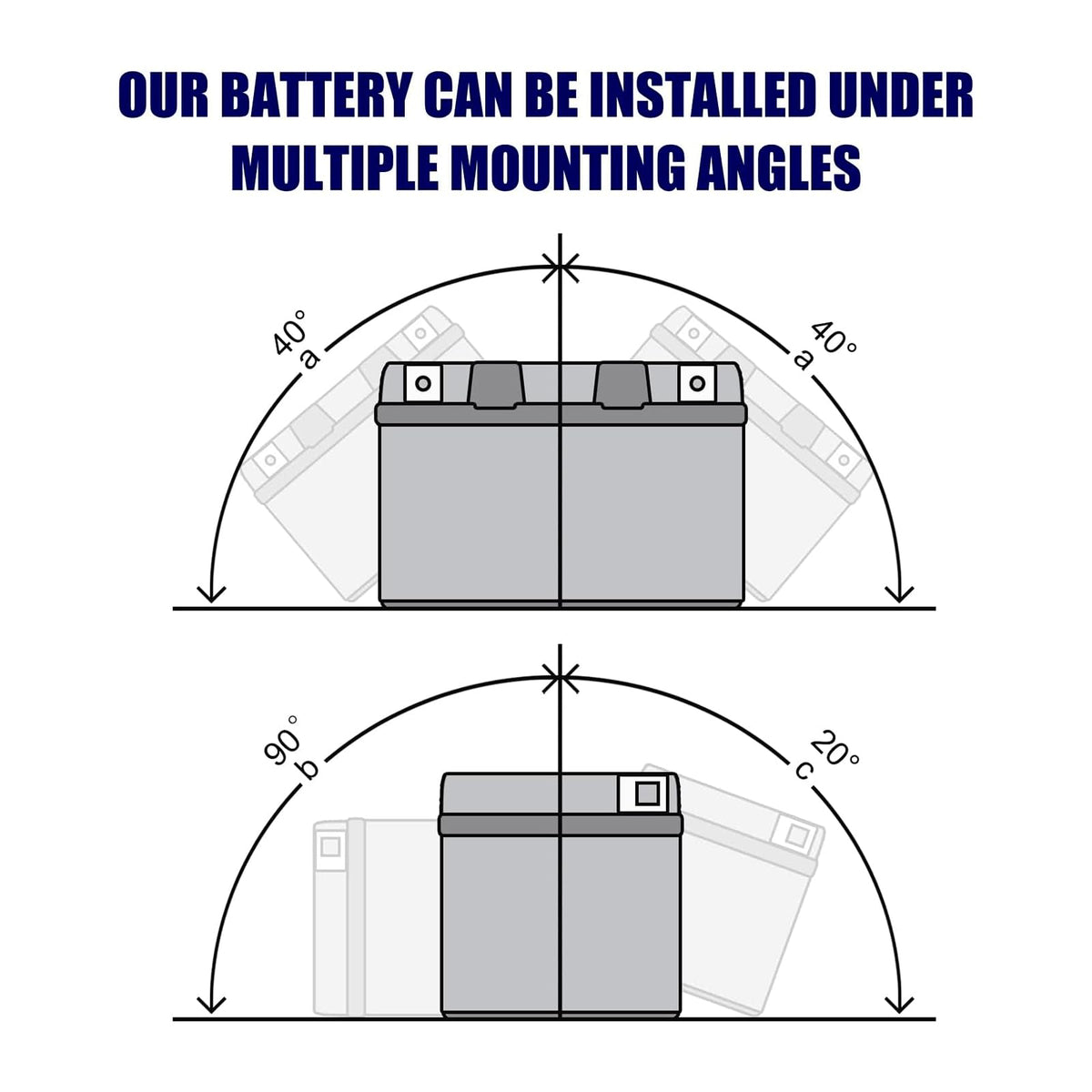 UPLUS battery label with specs visible for easy identification and selection