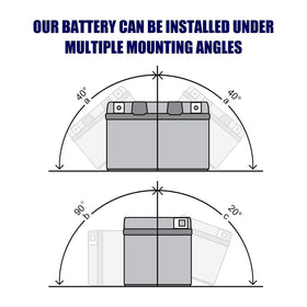 UPLUS battery label with specs visible for easy identification and selection