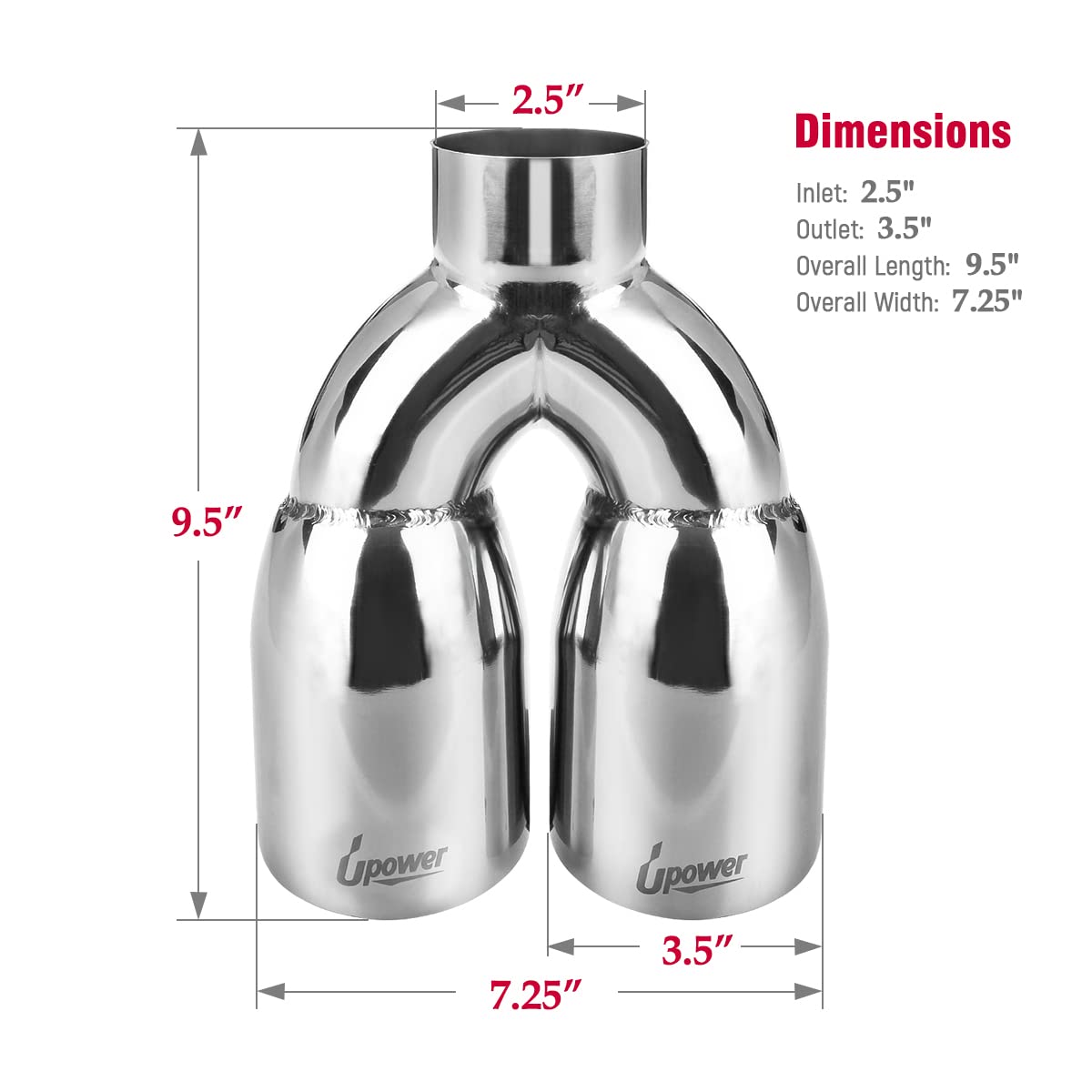 Upower close-up of double-wall stainless edge detail, resists warping and improves durability