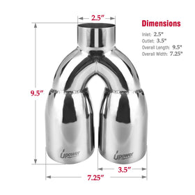 Upower close-up of double-wall stainless edge detail, resists warping and improves durability