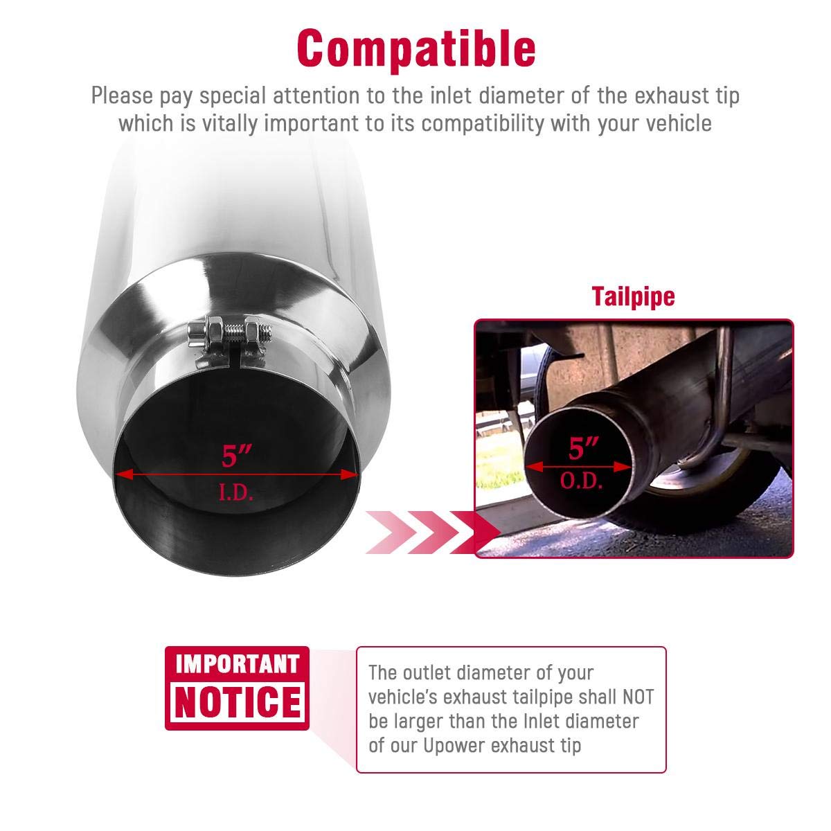 Upower angled 70° cut close-up highlighting the sporty tapered finish