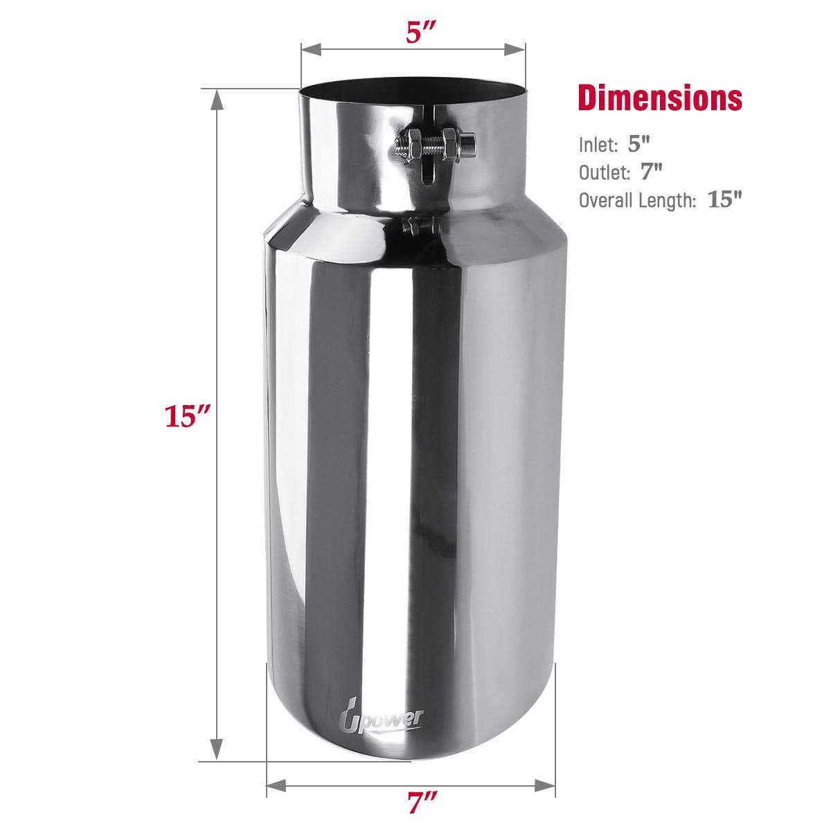 Upower screw clamp detail demonstrating bolt-on installation ease and security