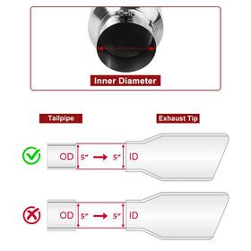 Upower mirror-polished stainless surface close-up resisting rust and staining