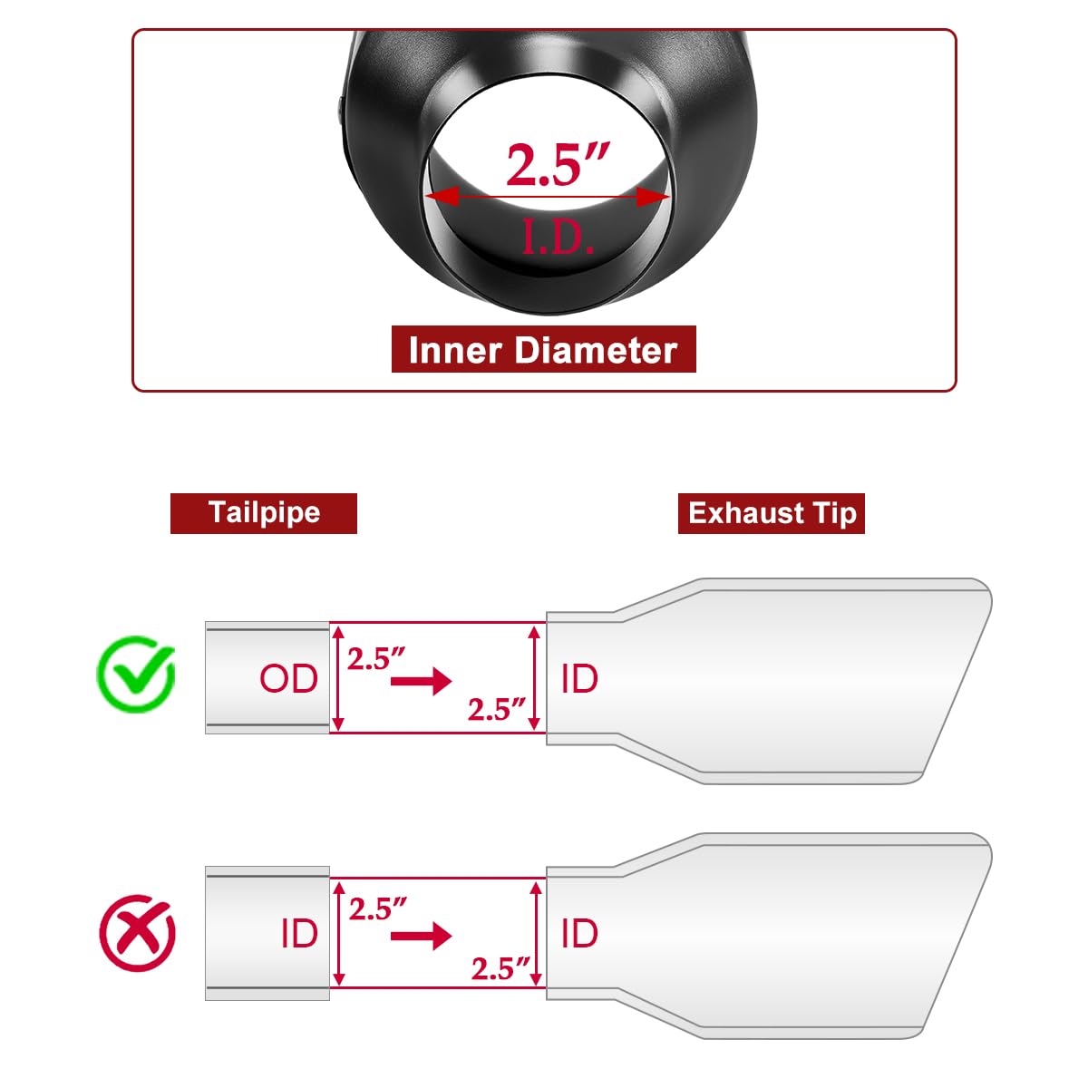 Upower inlet and outlet with measurements helping ensure correct fit