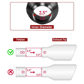 Upower inlet and outlet with measurements helping ensure correct fit