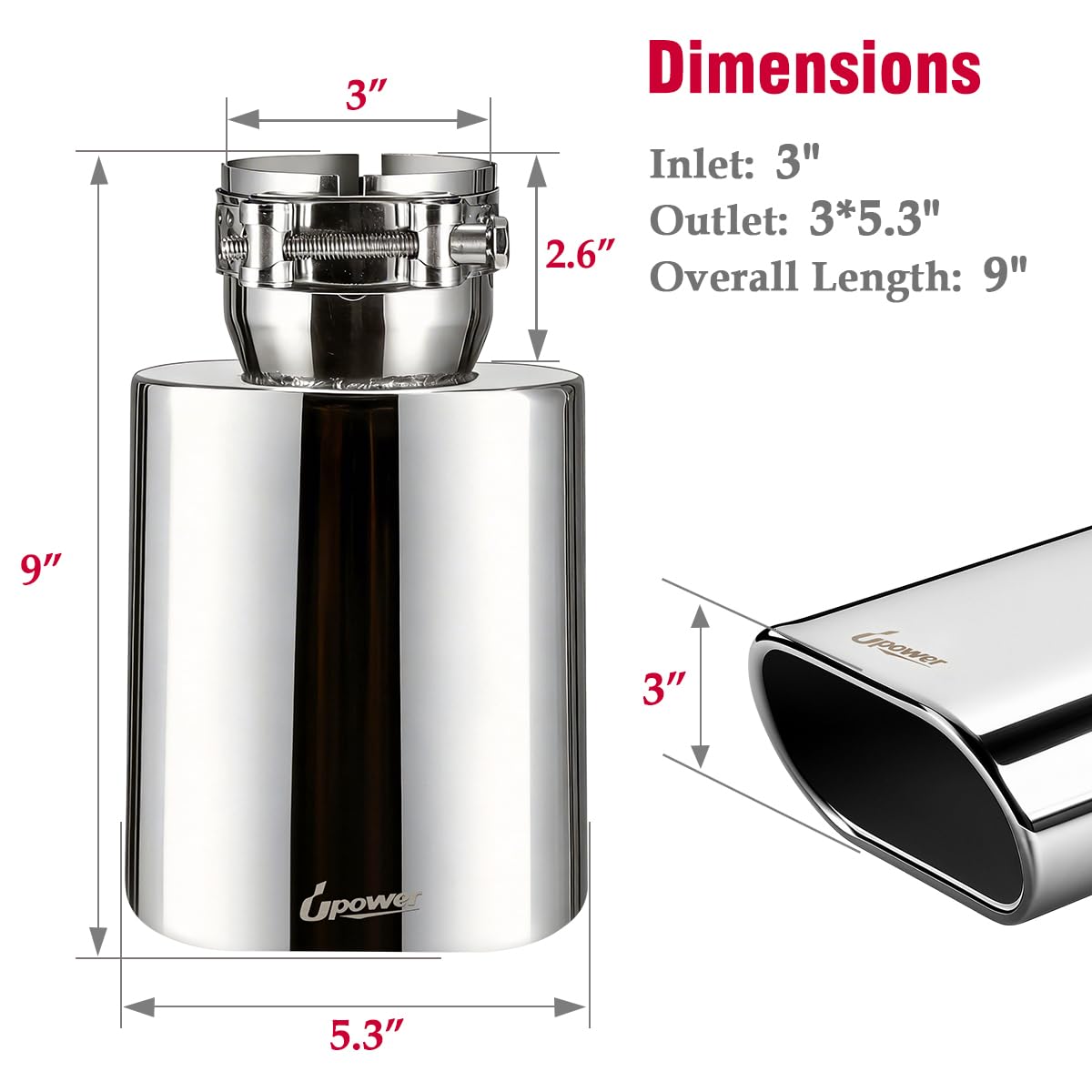 Upower side angle detail highlighting clamp-on fit for easy installation benefit