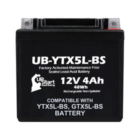 Upstart Battery front view showing compact 12V 4Ah unit and ready-to-install convenience