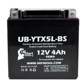 Upstart Battery installed in ATV tray demonstrating direct fit on small quads