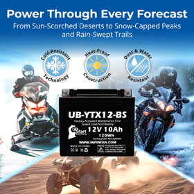 UpStart Battery lifecycle chart graphic showing durability and reliable starts benefit
