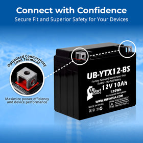 UpStart Battery in a garage setting showing DIY convenience and readiness benefit