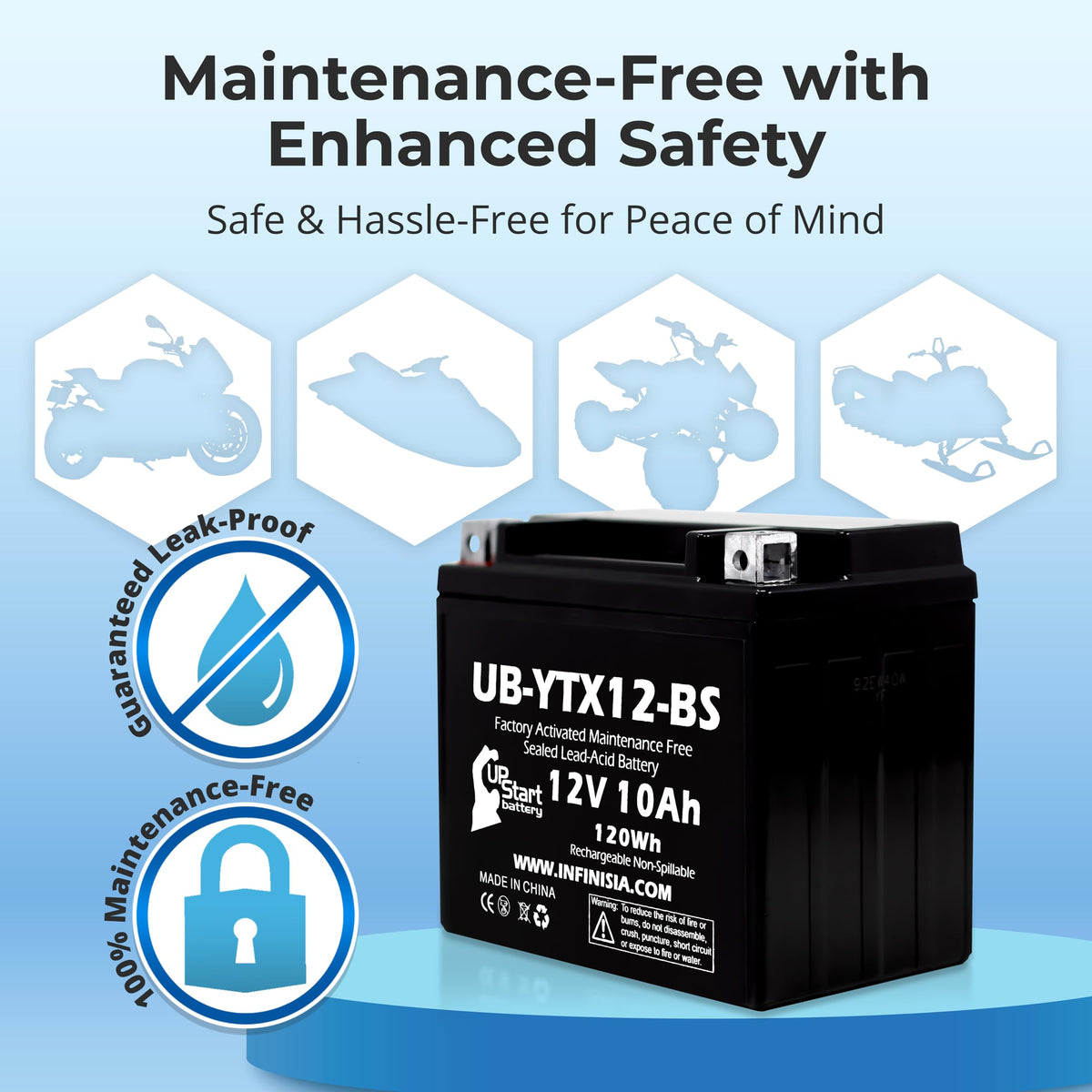 UpStart Battery installed in a motorcycle showing direct-fit replacement benefit