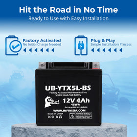 Upstart Battery mounted on dirt bike highlighting reliable starting power in use