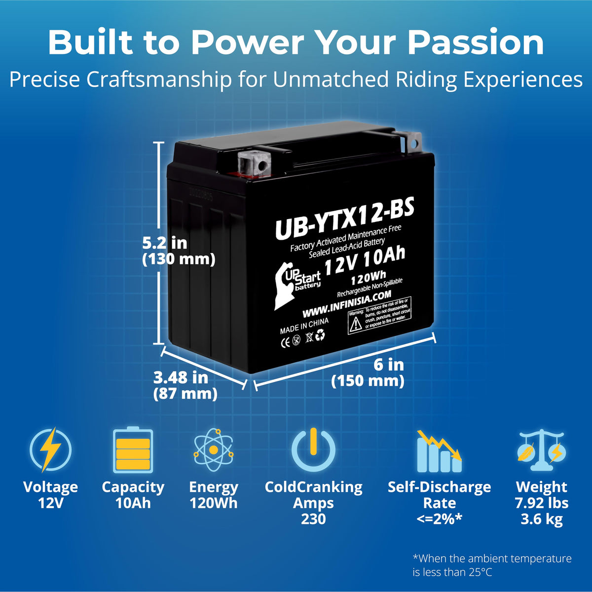 UpStart Battery top terminals close-up for secure connection and safe installation benefit