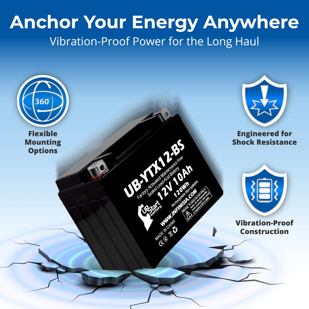 UpStart Battery warranty card image highlighting one-year protection benefit