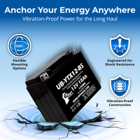 UpStart Battery warranty card image highlighting one-year protection benefit
