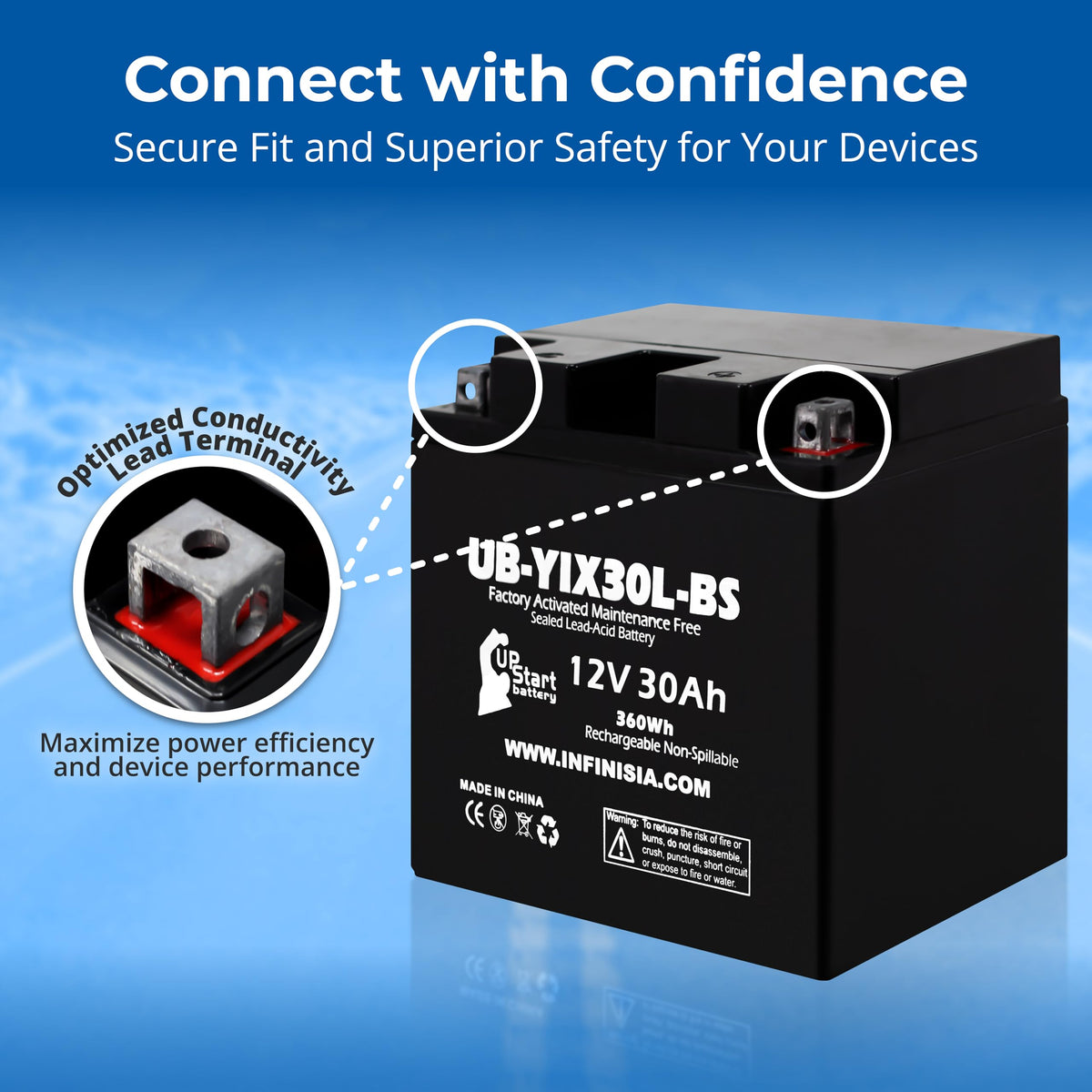 UpStart Battery in off-road lifestyle scene showing reliability on trail rides