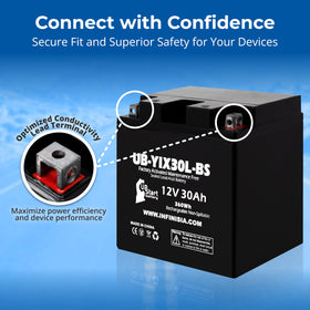 UpStart Battery in off-road lifestyle scene showing reliability on trail rides