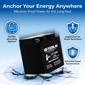 UpStart Battery in retail packaging showing included safety inserts and ready-to-install