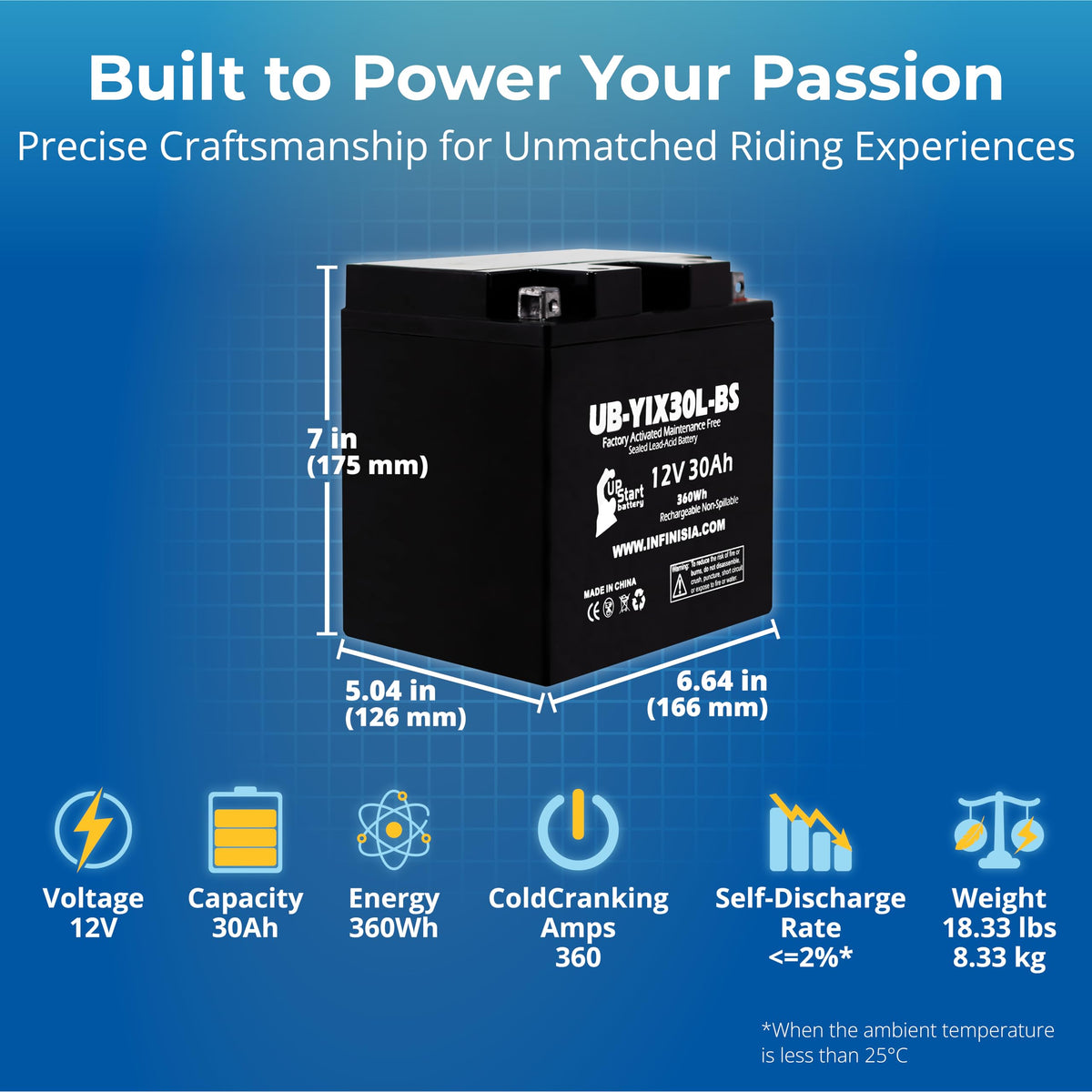 UpStart Battery side label close-up showing specifications for correct replacement