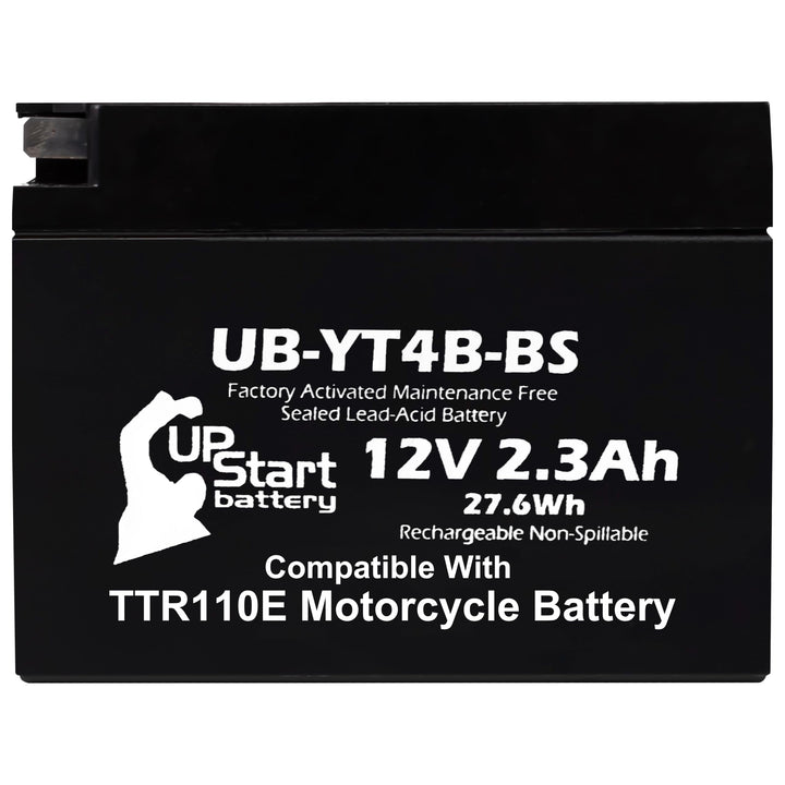 Upstart Battery front view showing sealed YT4B-BS and easy install benefit