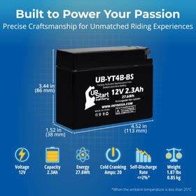 Upstart Battery side shot with scale showing YT4B-BS compact OEM fit