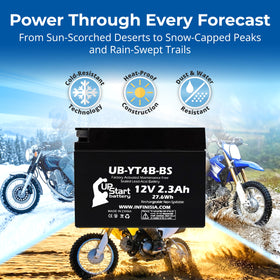 Upstart Battery sealed case close-up showing spill-proof trail safety