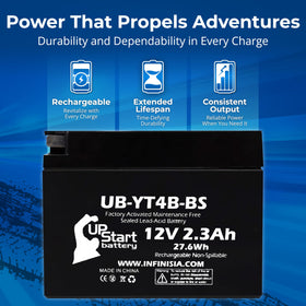 Upstart Battery top terminals close-up showing YT4B-BS secure connections